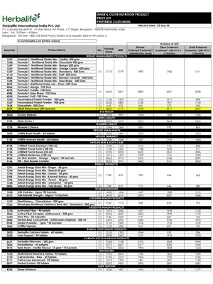 Herbalife Products Price List 2025 After GST Reform 2.0 
