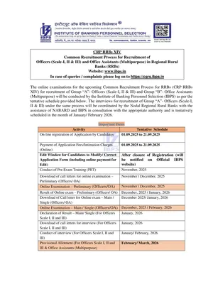 IBPS RRB 2025 Notification English