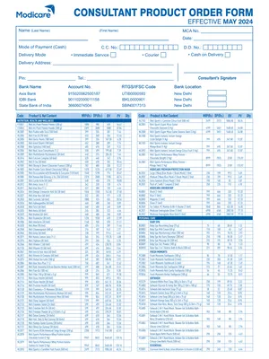 Modicare Products New GST Price List 2025 