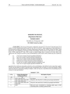New GST Rate List with HSN Code English