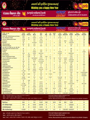 PNB Bank Holidays List 2025 