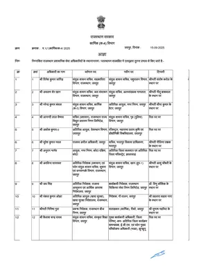 RAS Transfer List Today 
