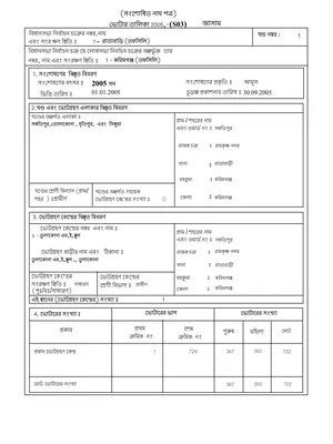 Voter List Assam 2005 