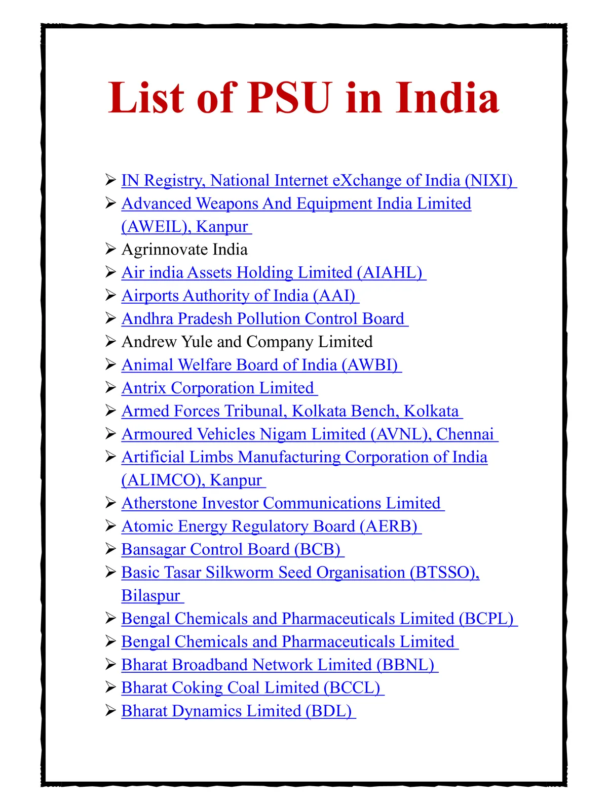 List of PSU in India 2025