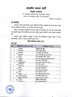 BJP First Candidate List 2025 for Bihar Election English