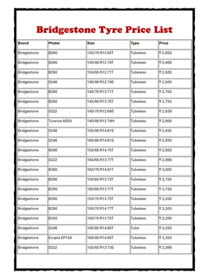 Bridgestone Tyre New GST Price List 2025 