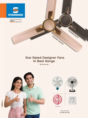 Havells Fans New GST Price List 2025 