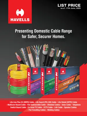 Havells Wire Price List 2025 After GST 2.0 