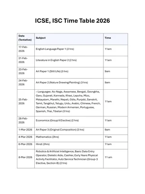 ICSE Time Table 2026 English