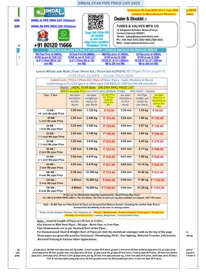 Jindal GI Pipe New GST Price List 2025 