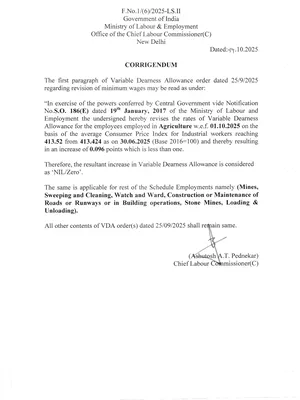 Minimum Wages in Delhi October 2025 Notification English