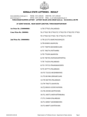 Onam Bumper 2025 Lottery Results English