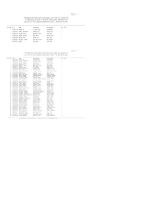 SSC GD Result 2025 English