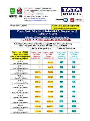 Tata GI Pipe New GST Price List 2025 