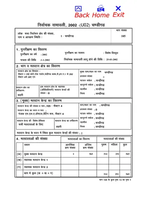 2002 Voter List Chandigarh English