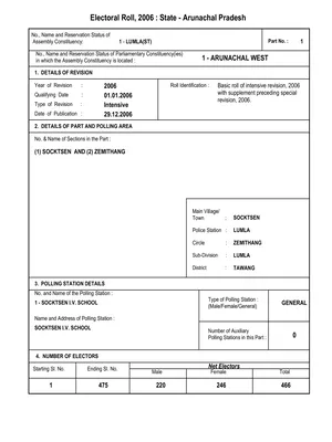Electoral Roll 2002 Voter List Arunachal Pradesh English