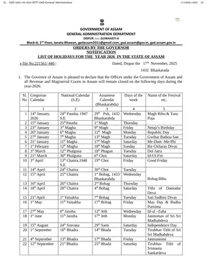 Assam Government Holiday List 2026 English