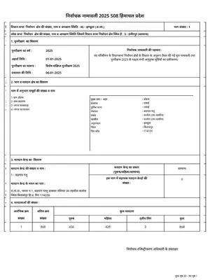 Voter List 2025 Himachal Pradesh 