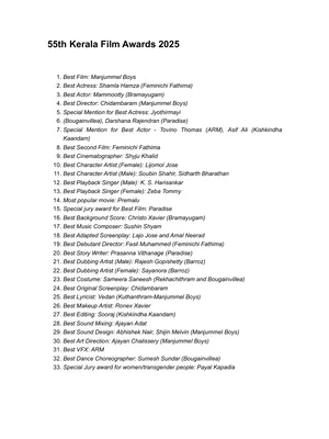 Kerala State Film Awards 2025 Winners List English