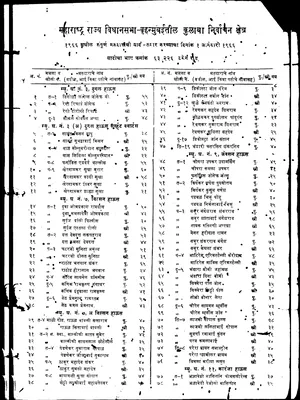 Maharashtra Voter List 1967 English