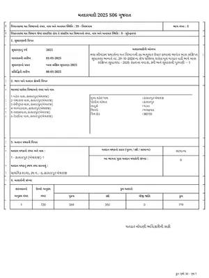 મતદાર યાદી 2025 (Matdar Yadi Gujarat) Gujarati