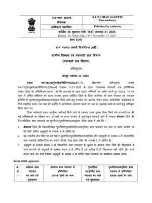 Rajasthan New Gram Panchayat List 2025 English