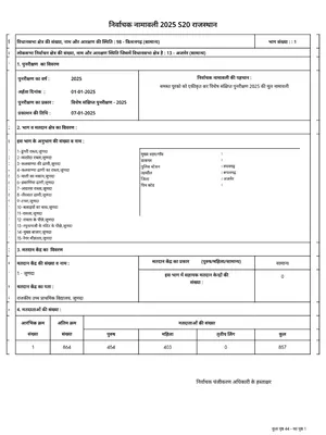 Voter List Rajasthan 2025 