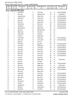 SIR 2005 Voter List Tripura English