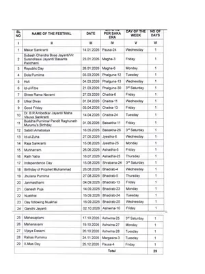 Telangana Government Holidays List 2026 English