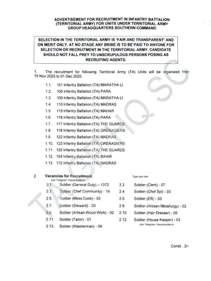 TA Army Bharti 2025 Notification English