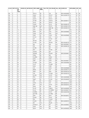 Voter List 2002 Bihar English