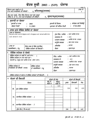 Voter List 2003 Punjab English