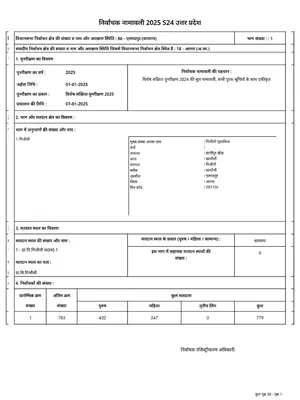 Uttar Pradesh Voter List 2025 : Check Name and Download Voter ID 