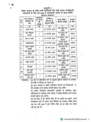 Bihar Government Holiday List 2026 English