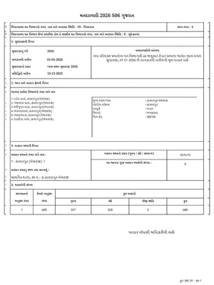 Gujarat SIR 2026 Draft Voter List English
