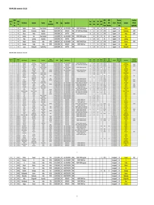 IPL 2026 Auction Players List English