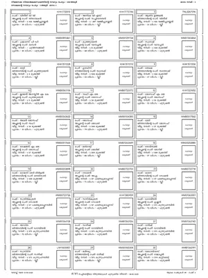 Kerala SIR Draft 2026 Voter List English