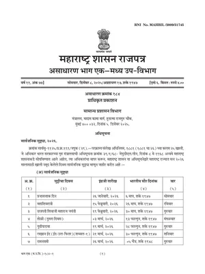 Maharashtra Public Holidays 2026 English