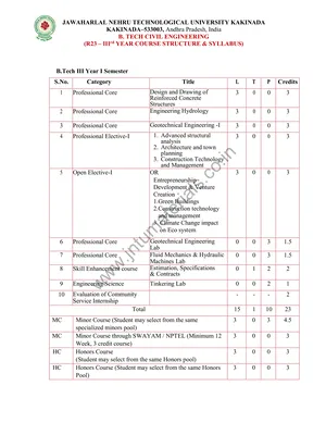 JNTUK R23 Syllabus 3-1 English