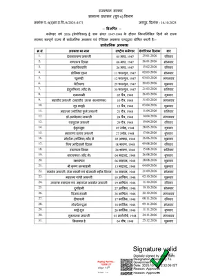 Rajasthan Government Holiday List 2026 English