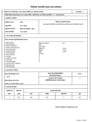 Rajasthan SIR Draft Roll Voters List 2026
