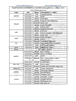 RH List Tamil Nadu 2026 English