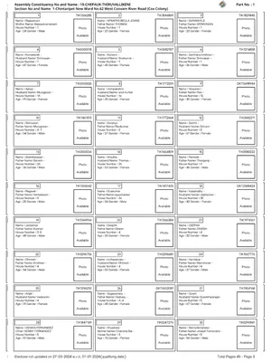 Tamil Nadu SIR Draft 2026 Voter List English