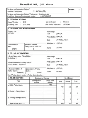 Voter List 2005 Mizoram English