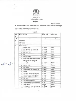 Punjab Govt Calendar & Holiday List 2026 