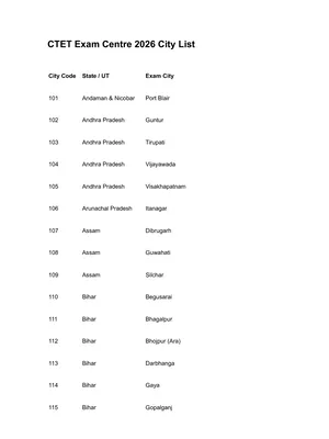 CTET Exam Centres List 2026 