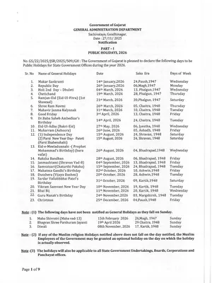 Gujarat Government Holiday List 2026 English