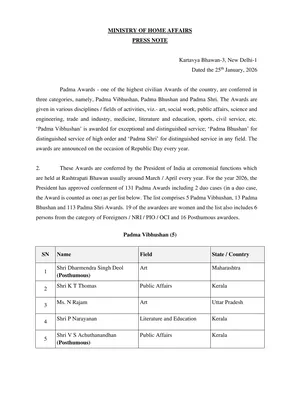 Padma Shri Award List 2026 English