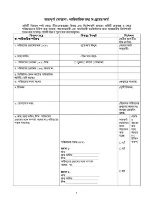 Annapurna Bhandar Form 2026 