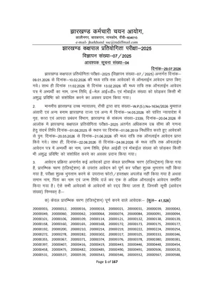 JSSC Rejection List 2026 